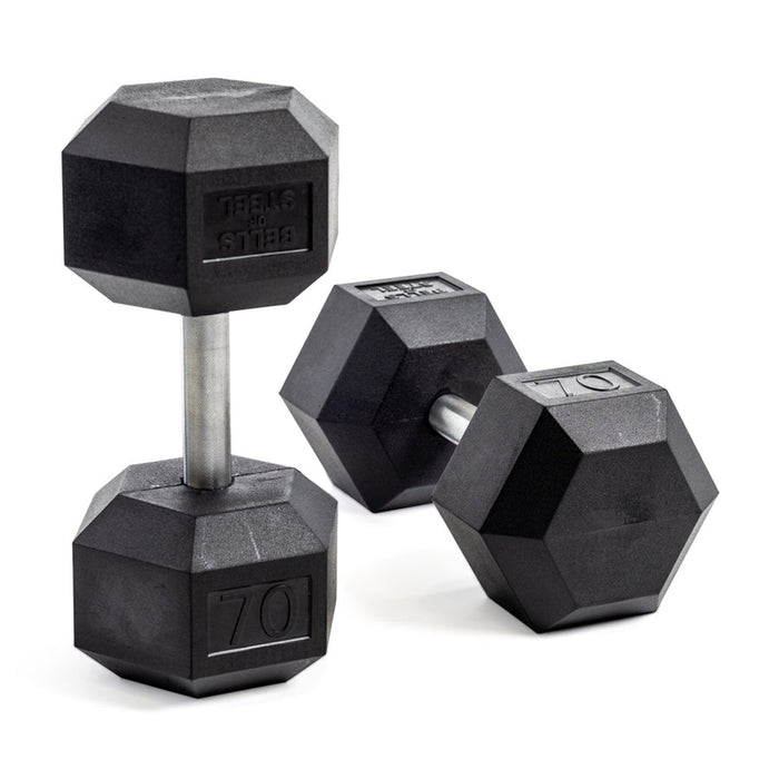 Dumbbells 101: Getting Started with Effective Strength Training